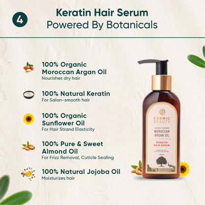 Royal Revival: Repair & Nourish Hair Ritual Set