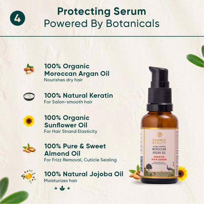 Botanical Bliss: Repair & Nourish Hair Ritual Set