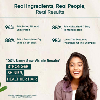 Regal Roots: Repair & Protect Hair Care Set (Raja)