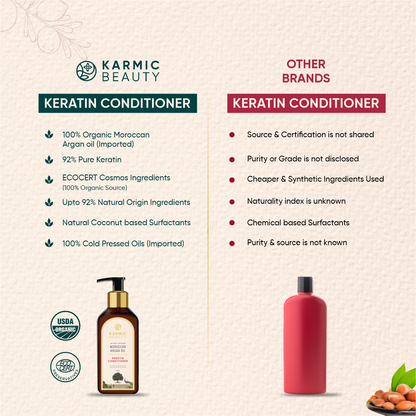 Karmic Beauty Conditioner vs Other Brands conditioner. Karmic Beauty shampoo comparison with other brand shampoo