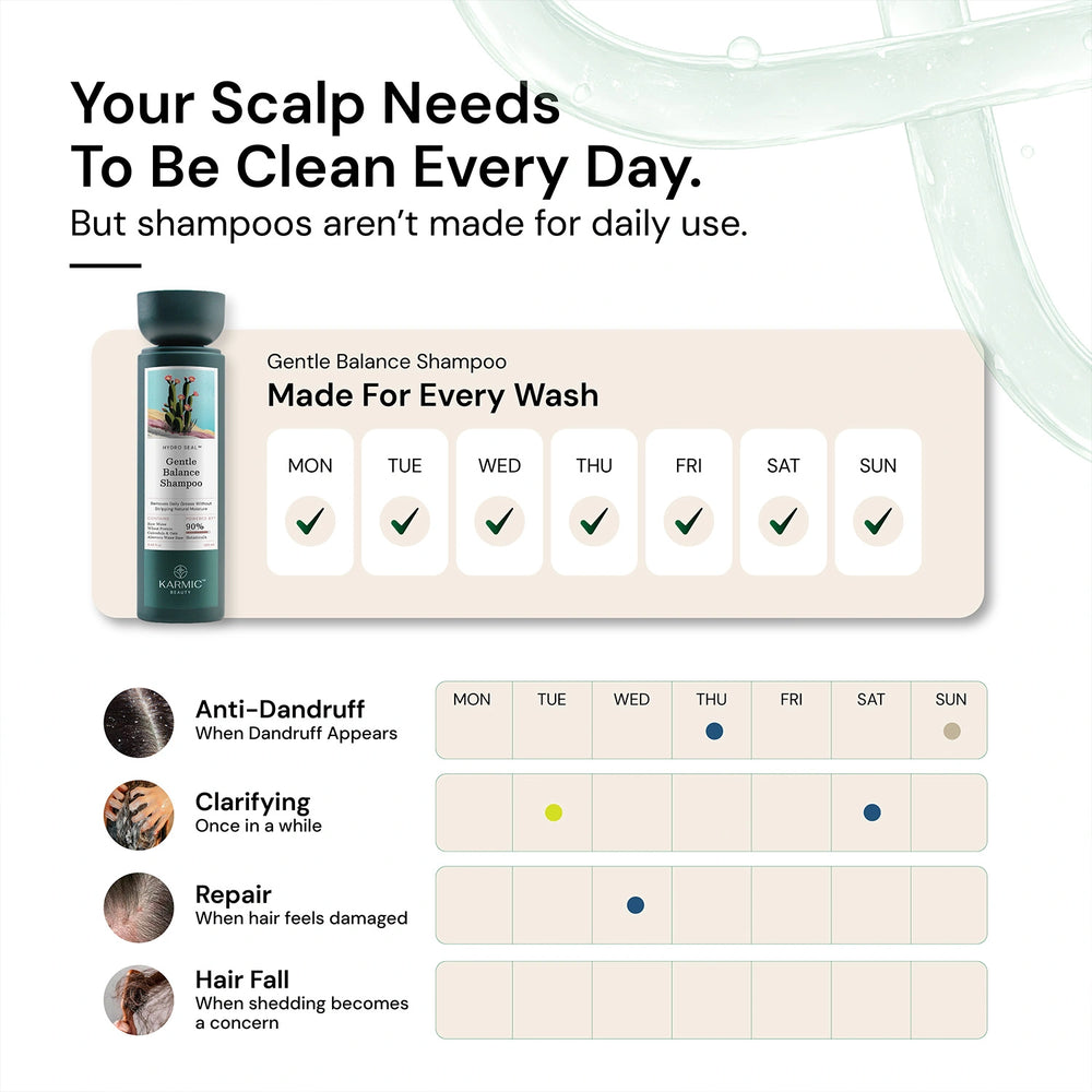 Daily shampoo use and scalp care guide