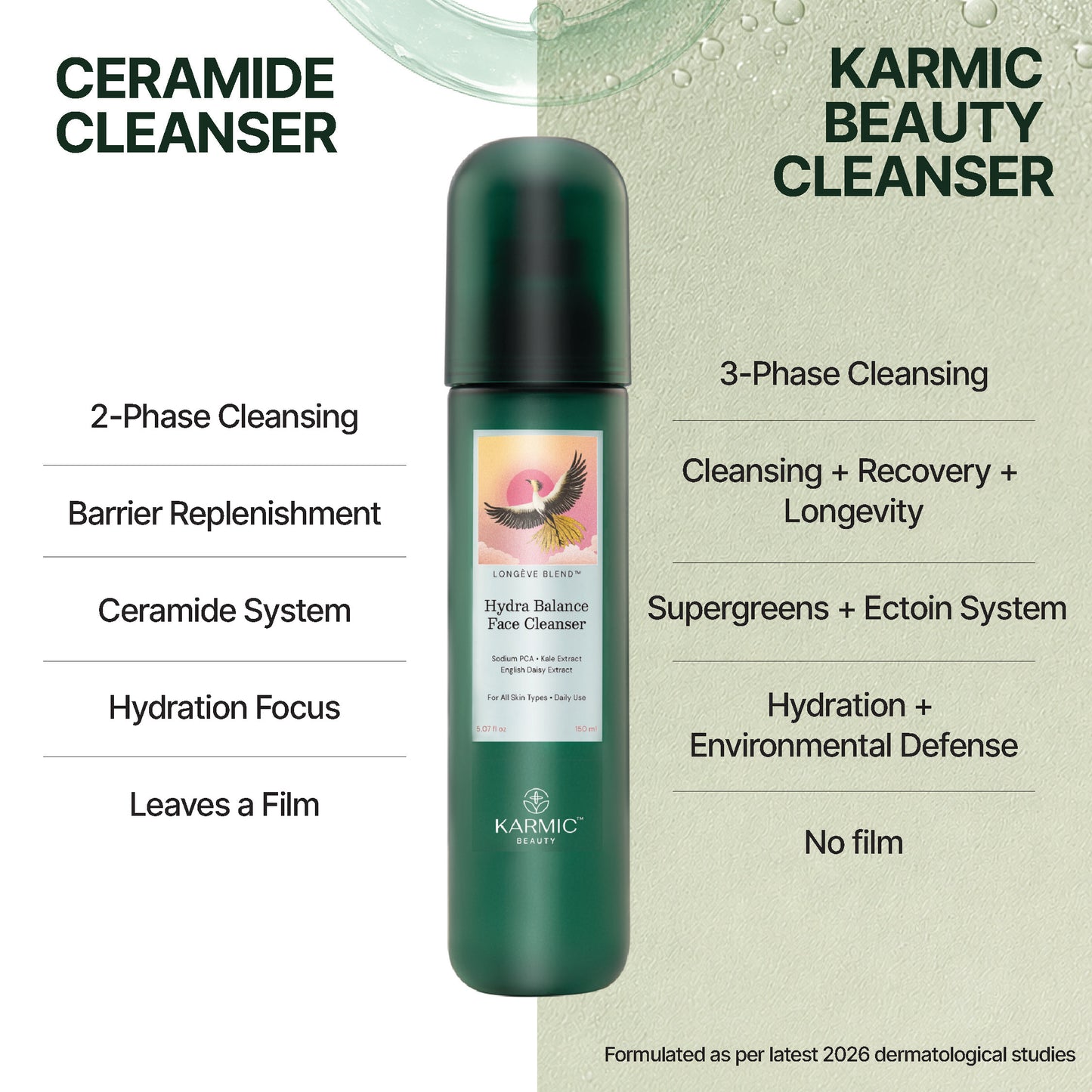 Longeve Blend™ Hydra Balance Gentle Cleanser