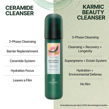 Longeve Blend™ Hydra Balance Gentle Cleanser