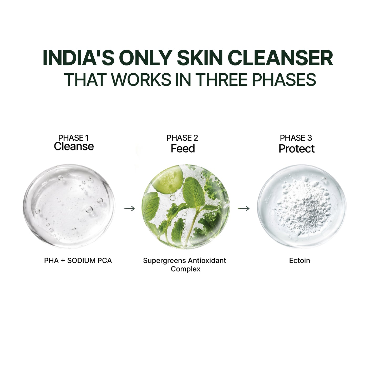 Longeve Blend™ Hydra Balance Gentle Cleanser