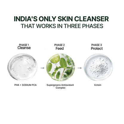 Longeve Blend™ Hydra Balance Gentle Cleanser