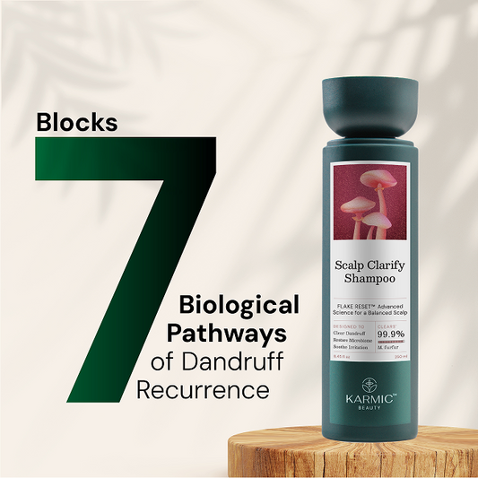 Anti Dandruff Shampoo