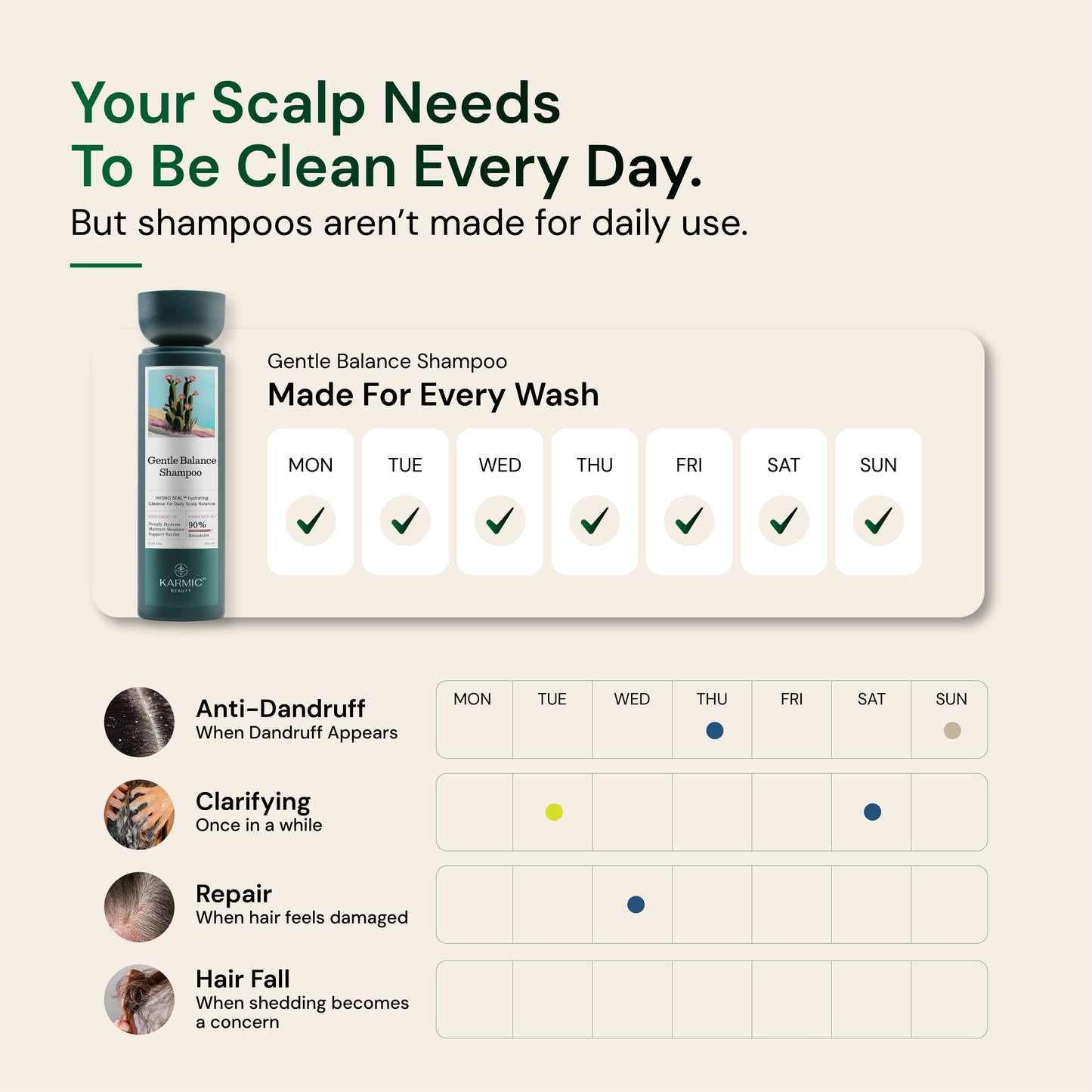 Gentle Cleansing Shampoo
