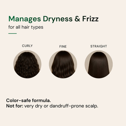 Gentle Cleansing Shampoo