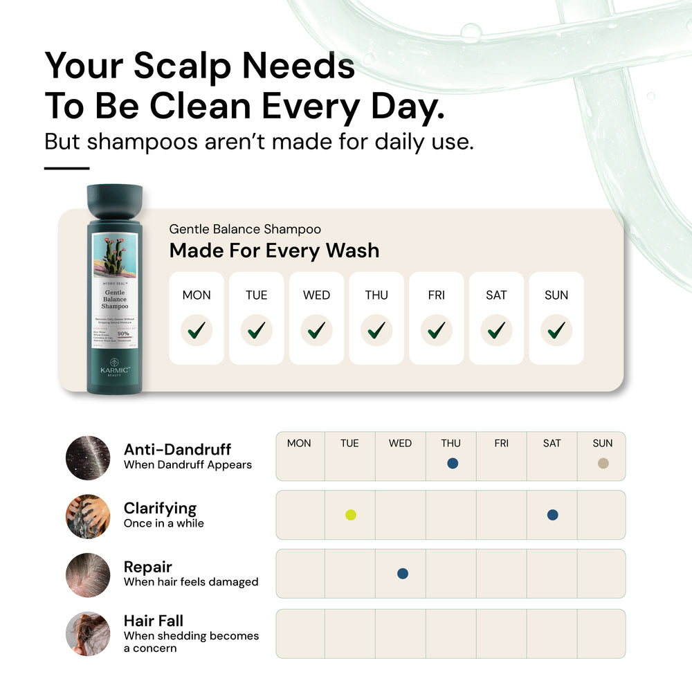 HydroSeal™ Gentle Balance Shampoo