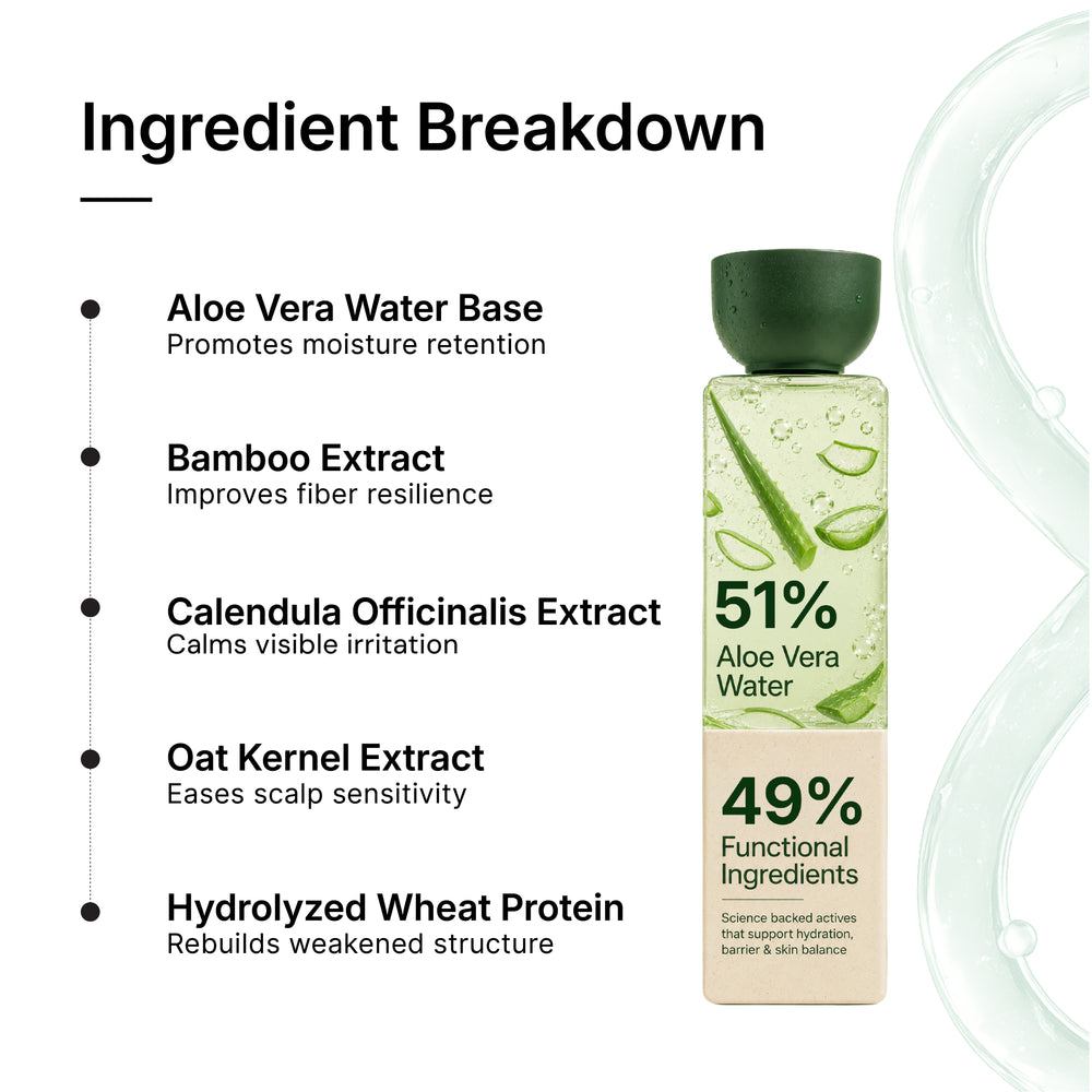 HydroSeal™ Gentle Balance Shampoo