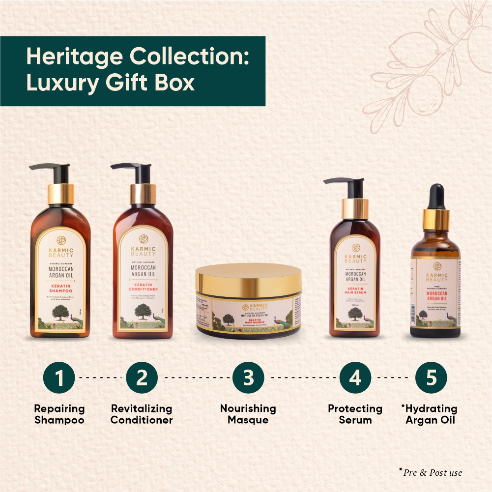 Karmic Beauty heritage collection luxury gift box proper usage ritual or steps to use