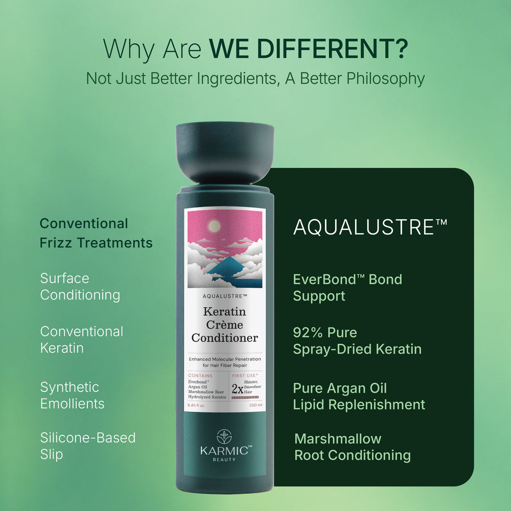 EverBond™ Keratin Crème Conditioner