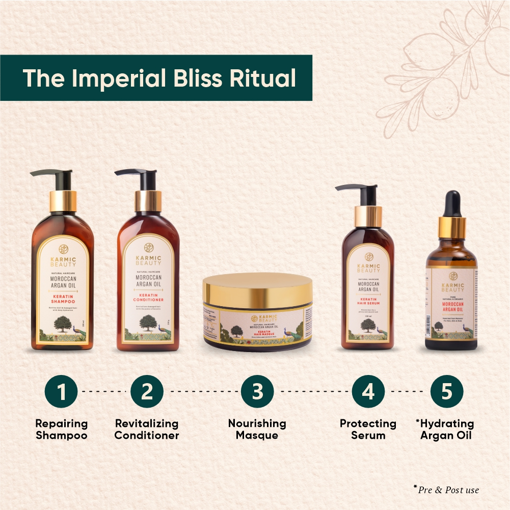 Karmic Beauty Imperial Bliss Steps to use or Hair Ritual for proper use