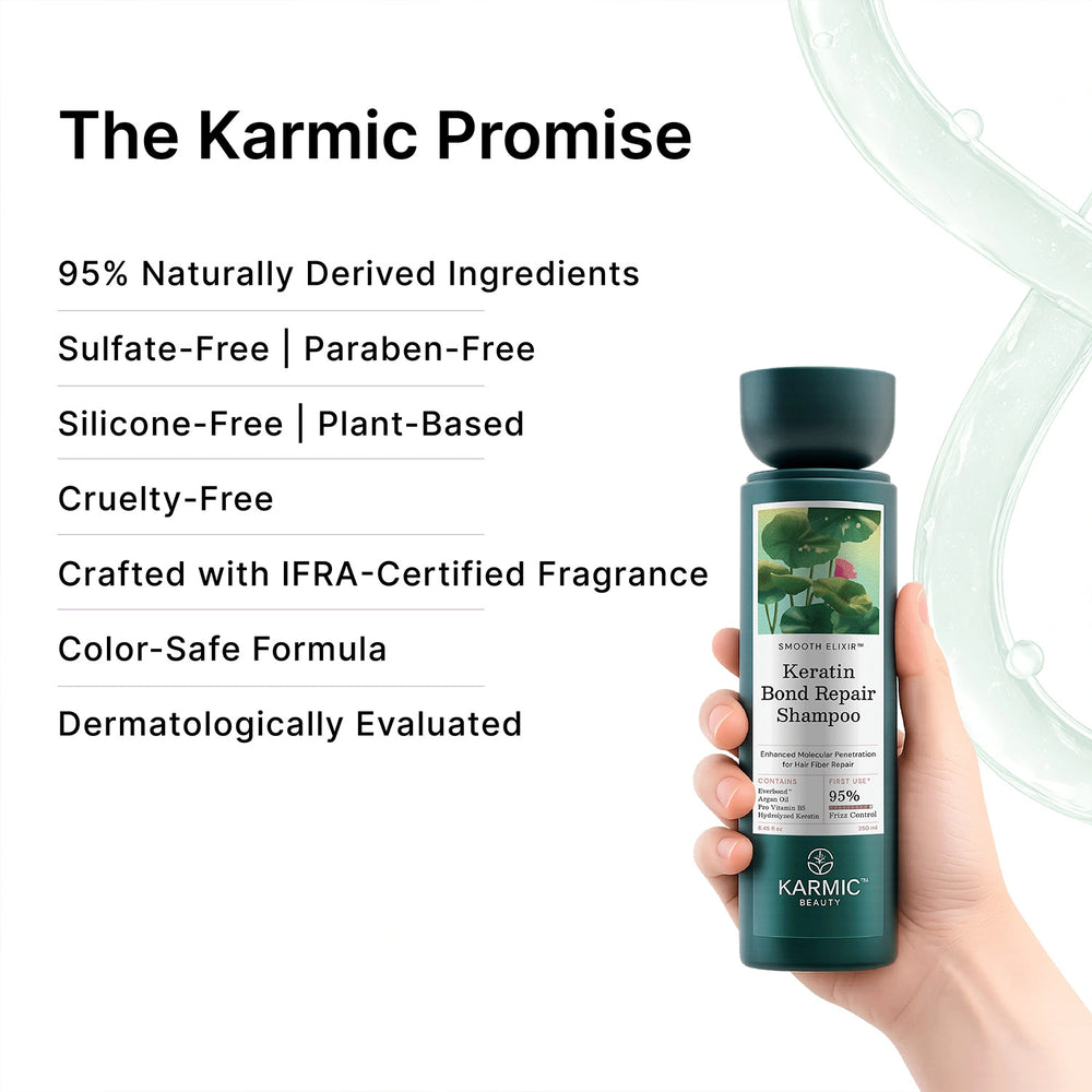 Keratin Bond Repair Shampoo Bottle