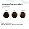Keratin Bond Repair Shampoo for all Hair Types