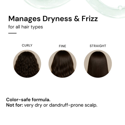 Keratin Crème  Conditioner