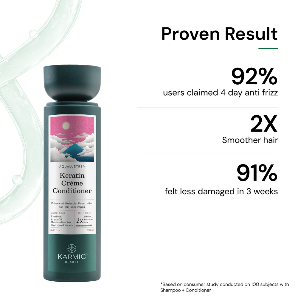 EverBond™ Keratin Crème Conditioner