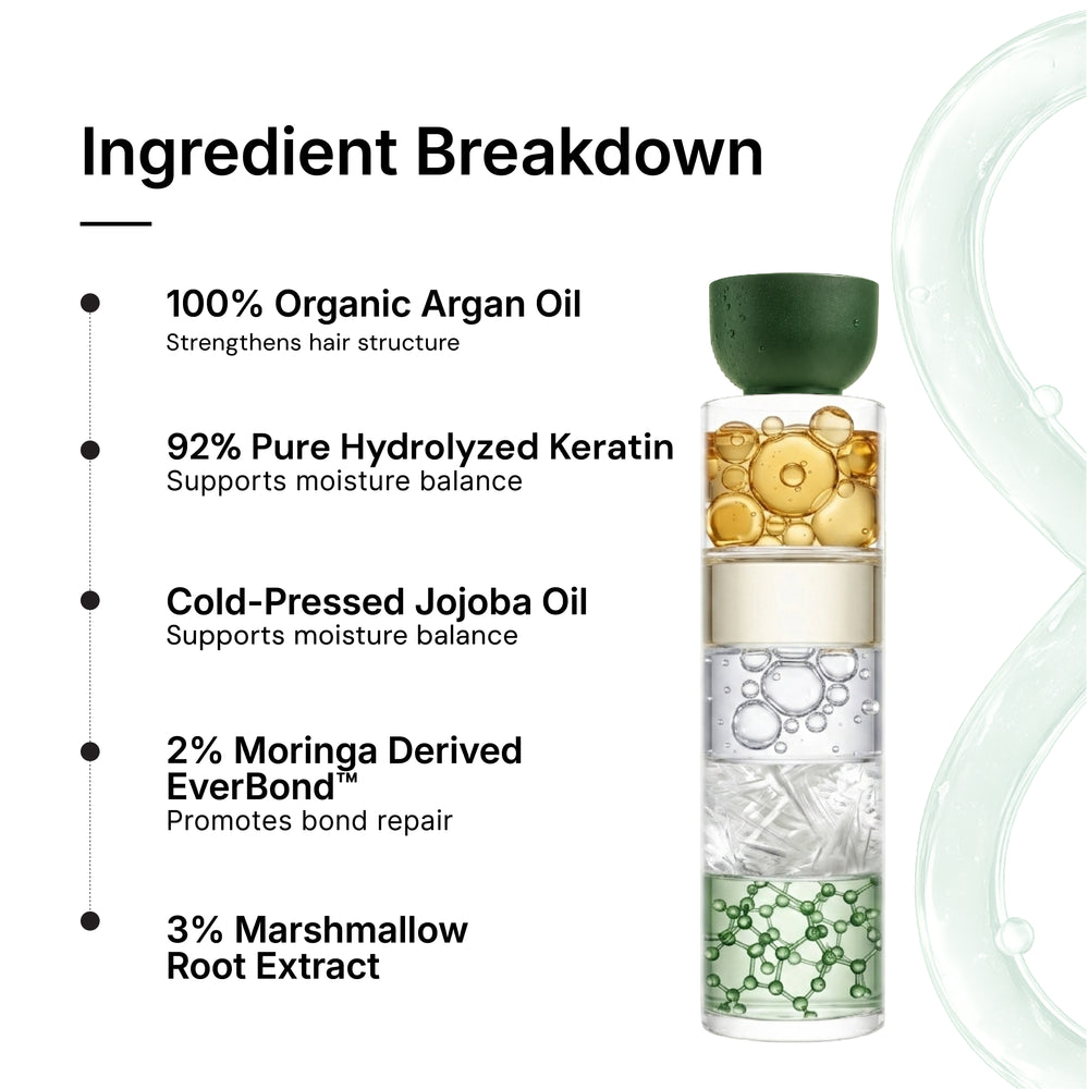 EverBond™ Keratin Crème Conditioner