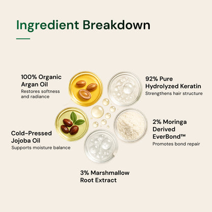 Keratin Creme Conditioner