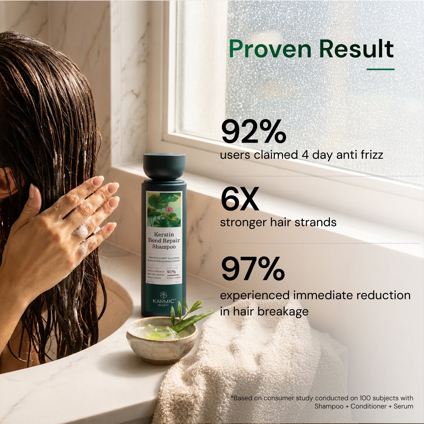 Anti Frizz/Bond Repair