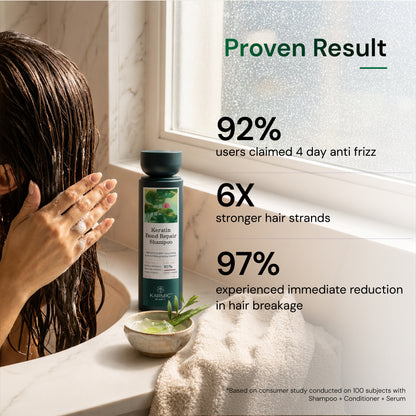 Anti Frizz/Bond Repair