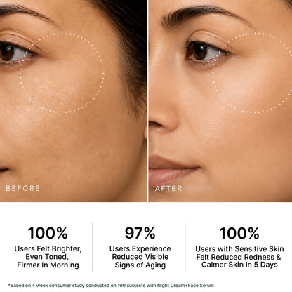 LONGÈVE BLEND™ NAD+ Skin Longevity Night Cream
