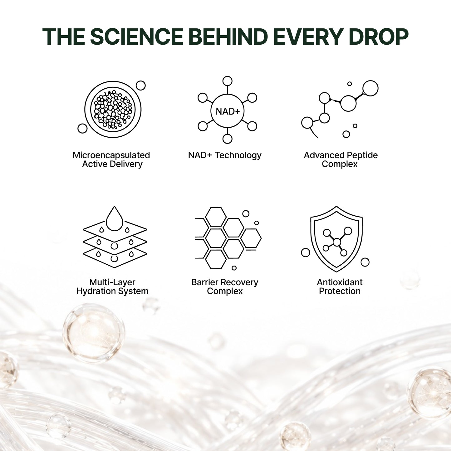 1% MATRIXYL®3000 Microencapsulated Repairing Serum