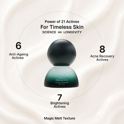 1% MATRIXYL®3000 Microencapsulated Repairing Serum