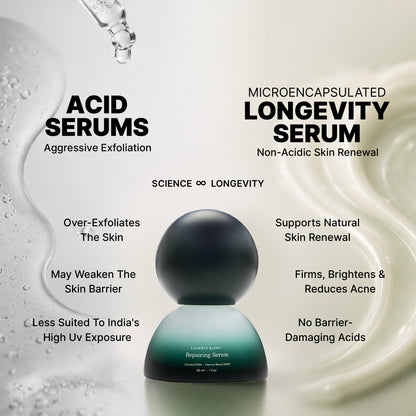 1% MATRIXYL®3000 Microencapsulated Repairing Serum