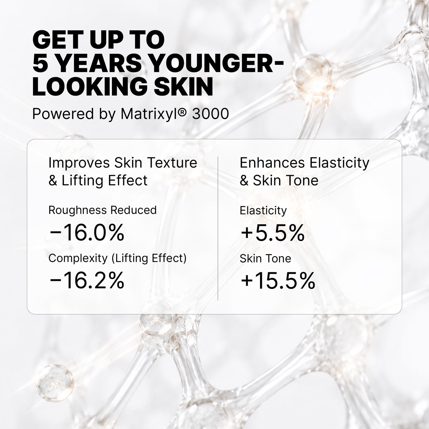 1% MATRIXYL®3000 Microencapsulated Repairing Serum