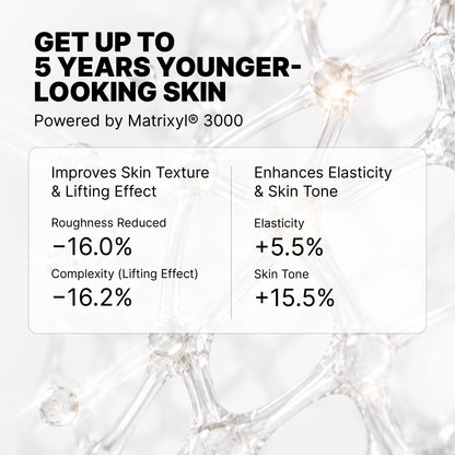 1% MATRIXYL®3000 Microencapsulated Repairing Serum