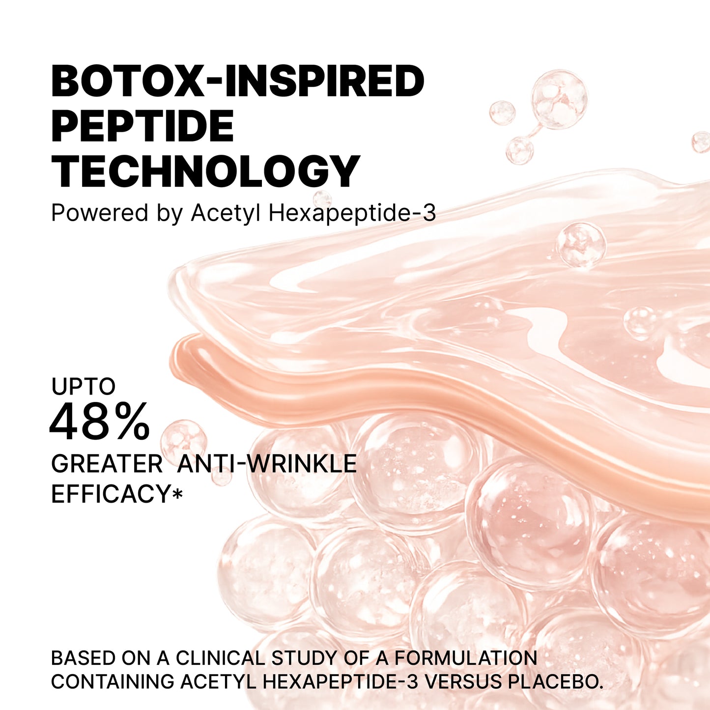1% MATRIXYL®3000 Microencapsulated Repairing Serum
