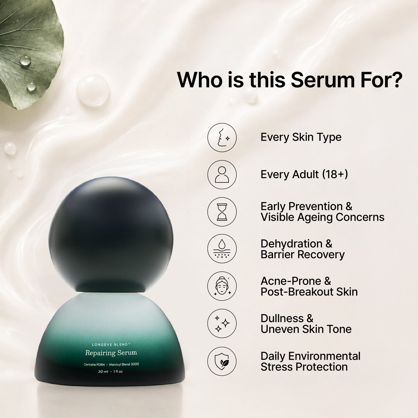 1% MATRIXYL®3000 Microencapsulated Repairing Serum