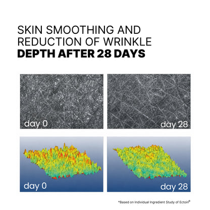 1% MATRIXYL®3000 Microencapsulated Repairing Serum
