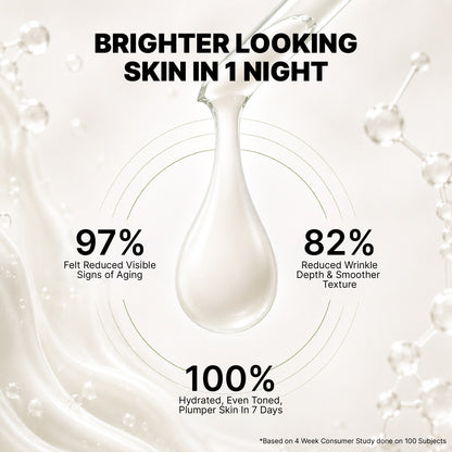 1% MATRIXYL®3000 Microencapsulated Repairing Serum