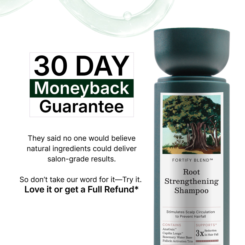 Fortify Blend™ Root Strengthening Shampoo