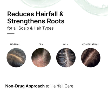 Root Strengthening Shampoo