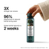 Fortify Blend™ Root Strengthening Shampoo