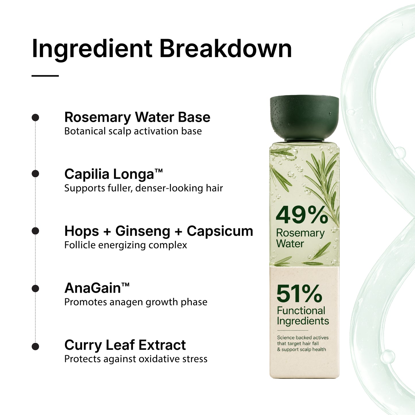 Root Strengthening Shampoo