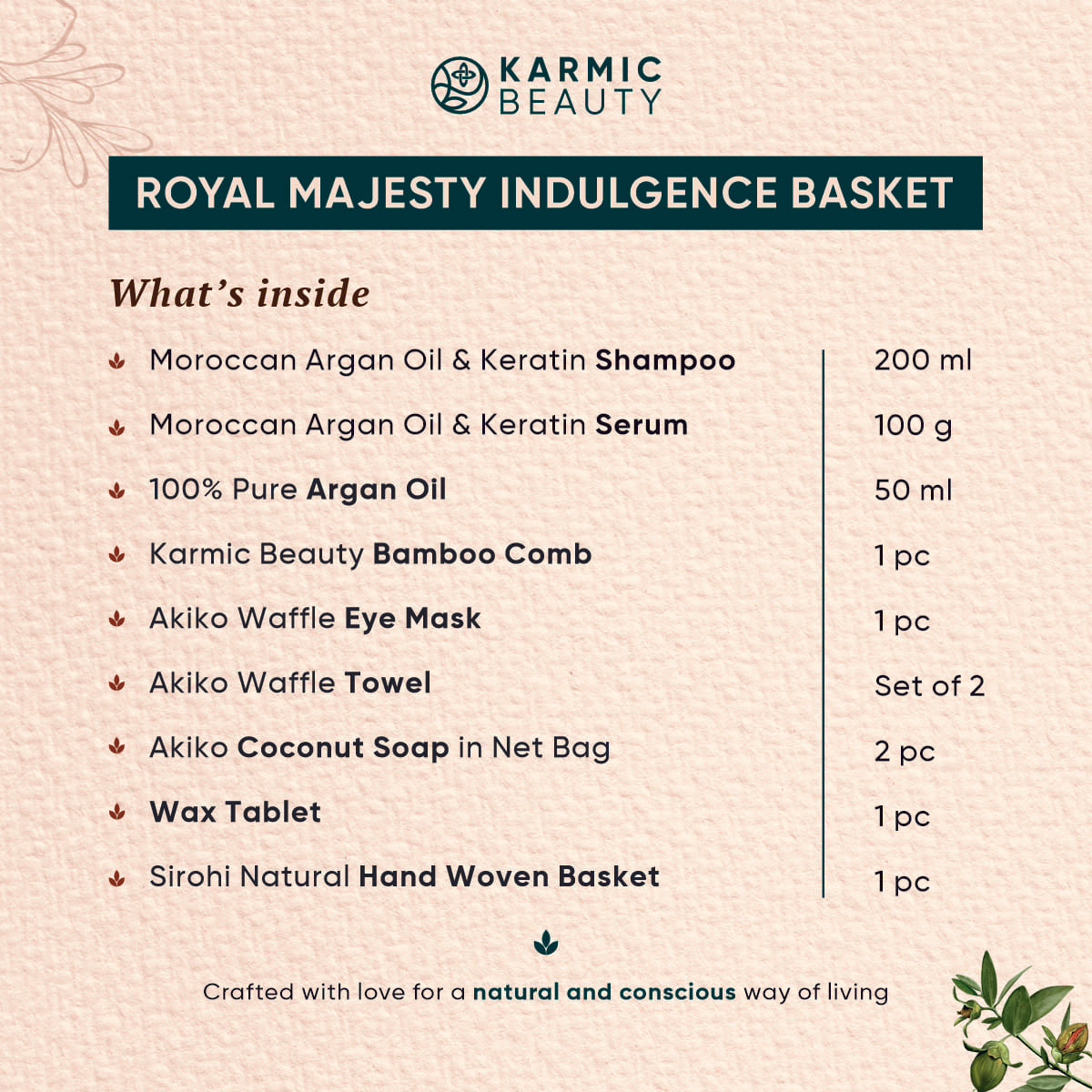 List of all the items inside the Royal Majesty Indulgence Basket. A Shampoo, Conditioner, Hair Mask, Serum, Argan Oil, Bamboo Comb, Eye mask, Towel Set, Coconut Soap and Wax tablet