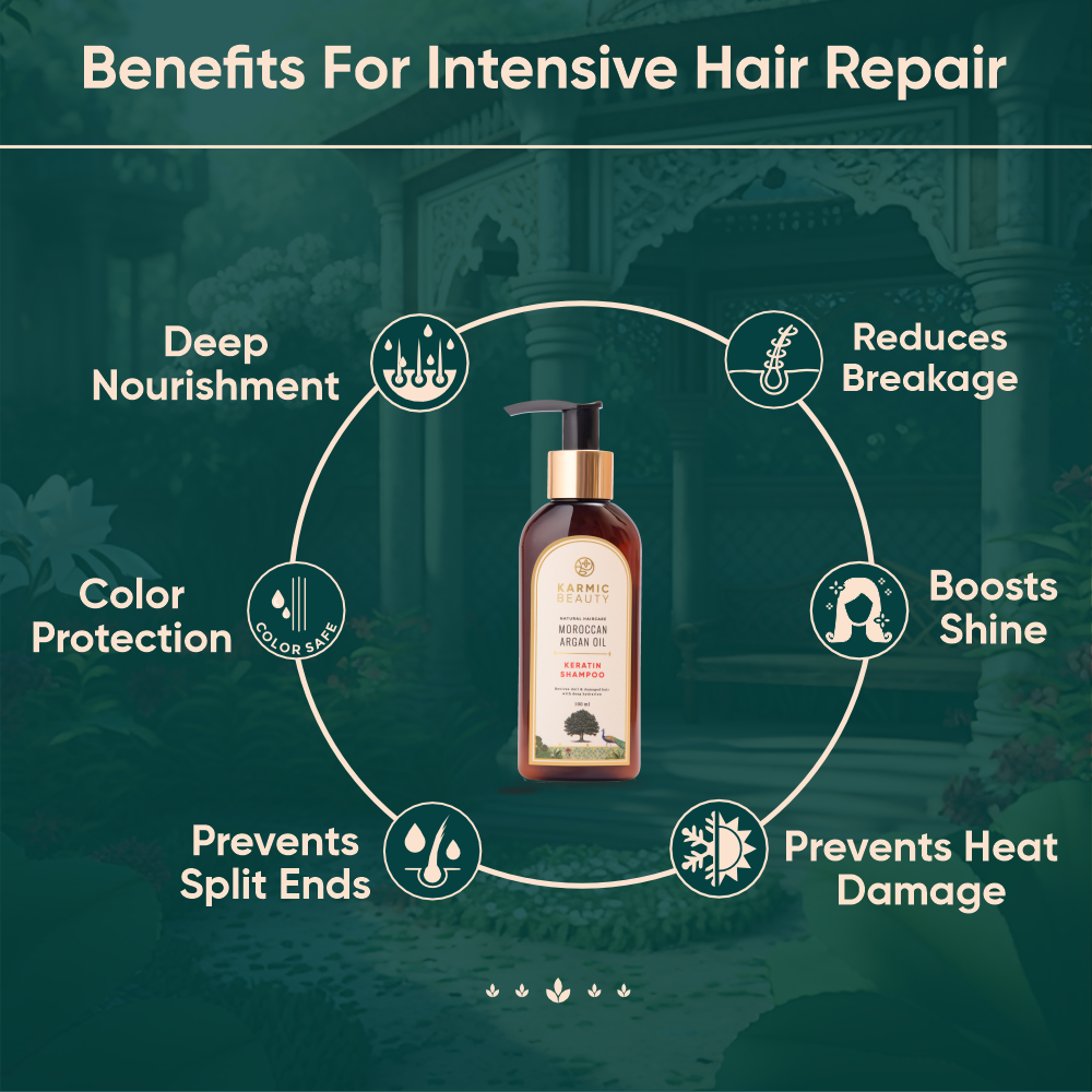 Organic Moroccan Argan Oil & Hydrolysed Keratin Hair Shampoo