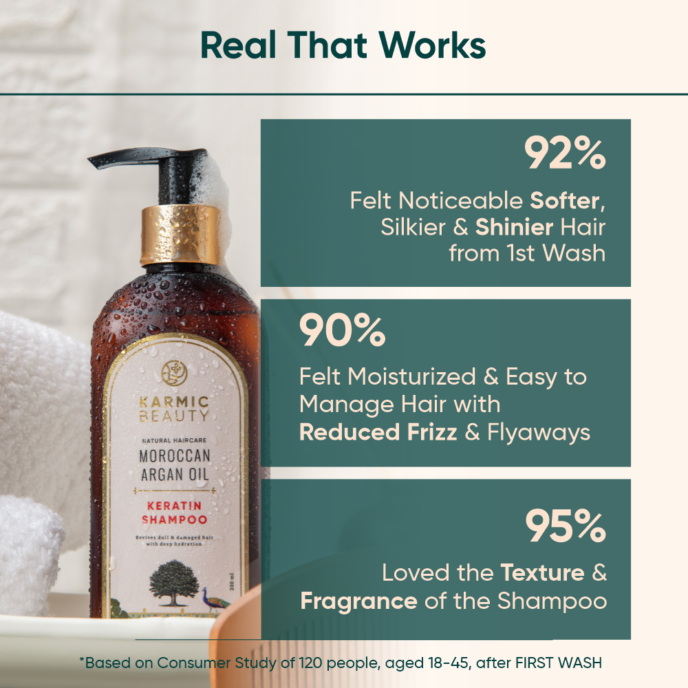 Organic Moroccan Argan Oil & Hydrolysed Keratin Hair Shampoo