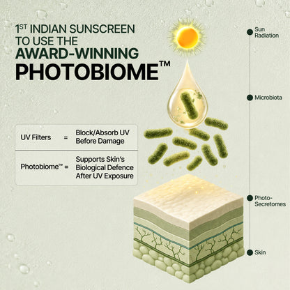 Longevity Sunscreen Spf 50 PA++++ with Photobiome™ Complex & ENCAPSULATED New Generation Filters