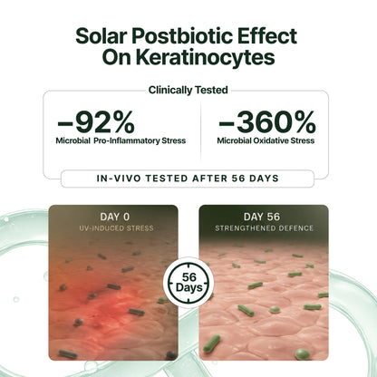 Longevity Sunscreen Spf 50 PA++++ with Photobiome™ Complex & ENCAPSULATED New Generation Filters