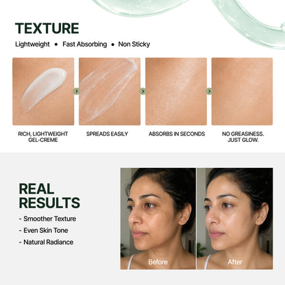 Longevity Sunscreen Spf 50 PA++++ with Photobiome™ Complex & ENCAPSULATED New Generation Filters