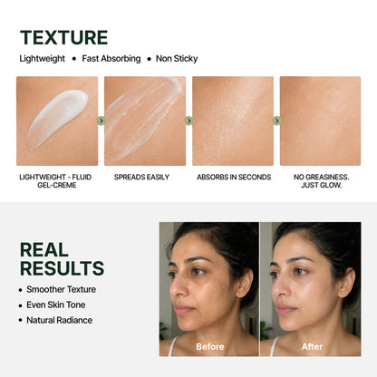 Longevity Sunscreen™ Spf 50 PA++++ with Photobiome™ Complex