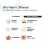 Dandrilys® Scalp Clarify Shampoo