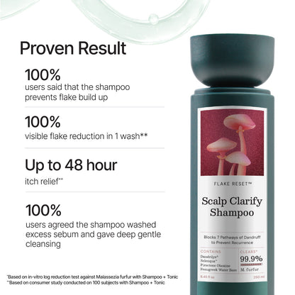 Dandrilys® Scalp Clarify Shampoo