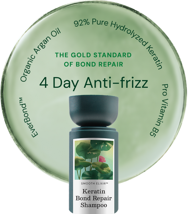 Everbond™ Keratin Repairing Shampoo With Smooth Elixir™